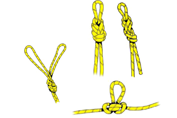 高空作业常用绳结