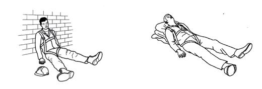 悬吊创伤知识详述 悬吊创伤知识详述