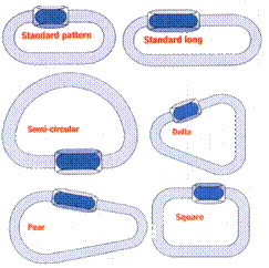 装备介绍 装备介绍