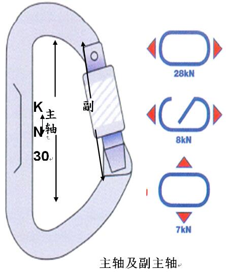 装备介绍 装备介绍